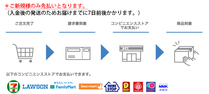 コンビニ払い